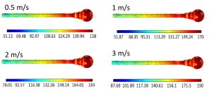 pressure-dist