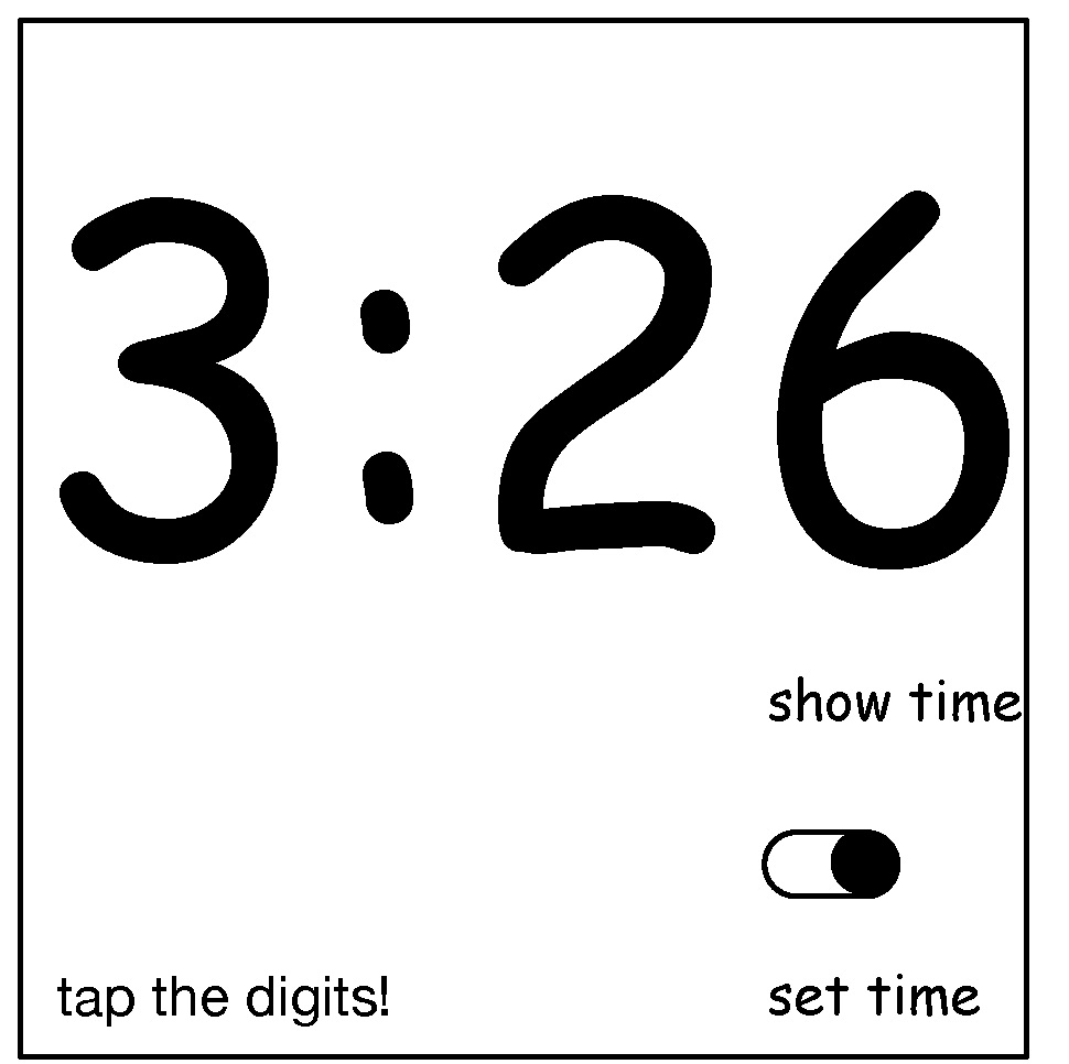 A wireframe of a alarm interface showing a time and an on/off swtich with labels show time and set time and a footer that says ‘tap the digits, but all in comic sans!’