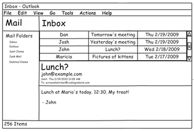 A wireframe of an emale inbox showing folders, email subjects, and an email body.“