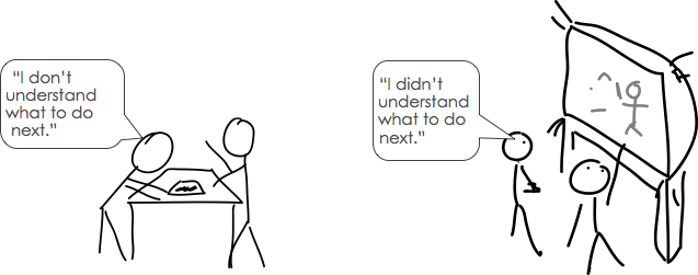 Two panel comic strip, on the left it says I don’t understand what to do next and on the right it says I didn’t understand what to do next