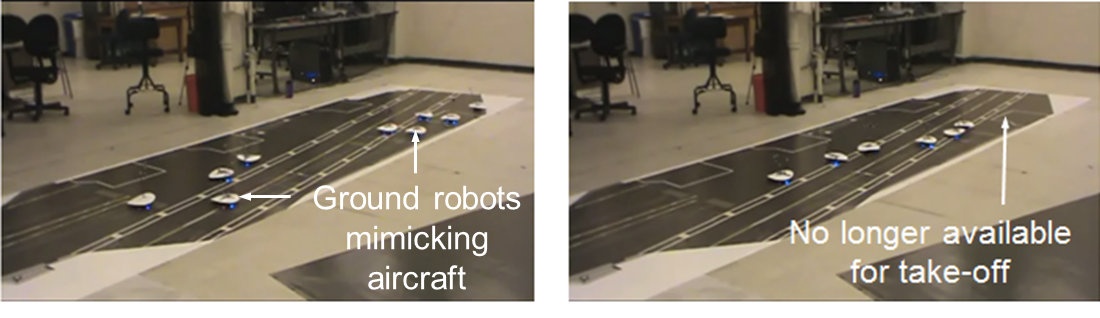 Ground robots demo