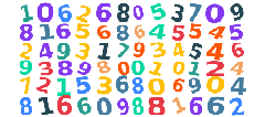 numbers scattered in an image of different sizes and colors