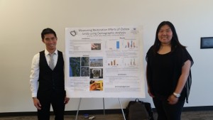 Field Team presenting their poster