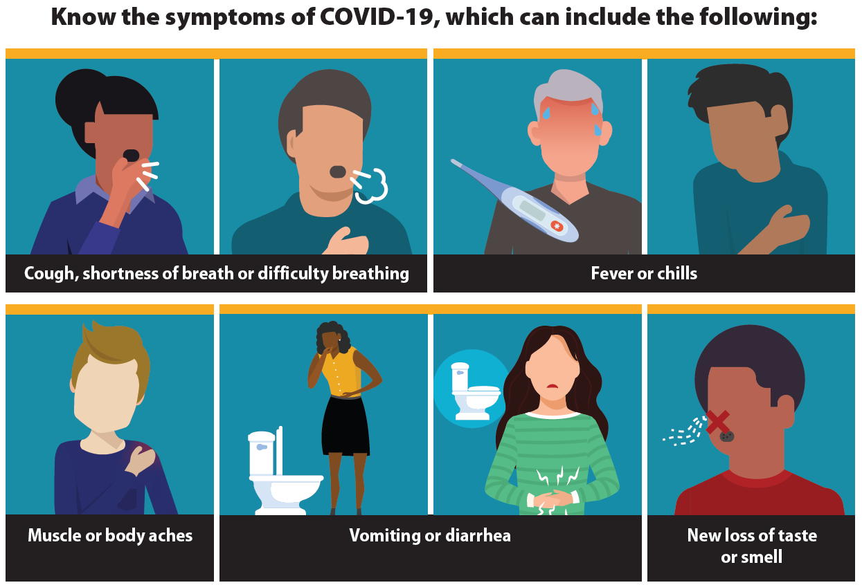 coronavirus