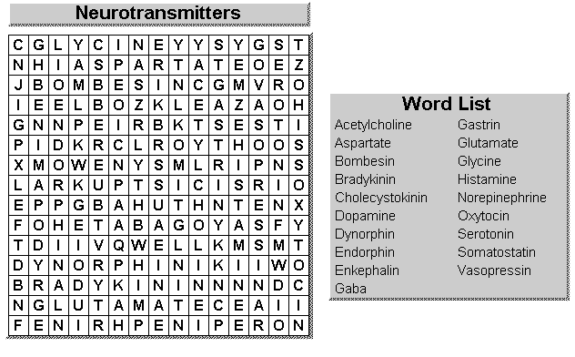 Sternbilder und ihre