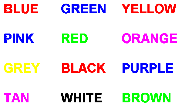 stroop testing