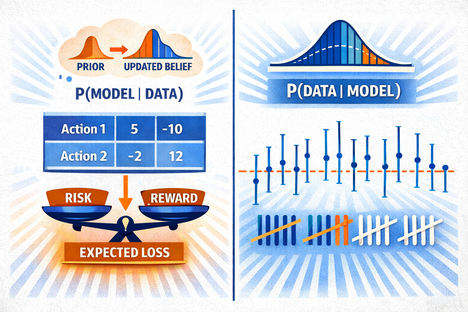 Pierre-Simon Laplace portrait (public domain)