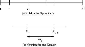 pdf the correspondence principle in the statistical interpretation of quantum mechanics 1928