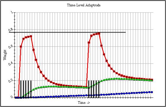 theoretical psychology dissertations theoretical psychology dissertations
