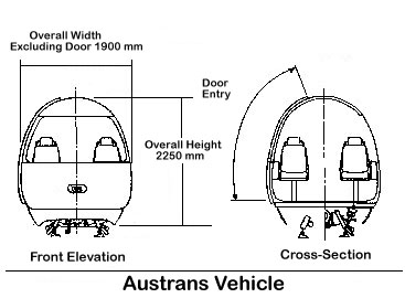 [vehicle diagram]