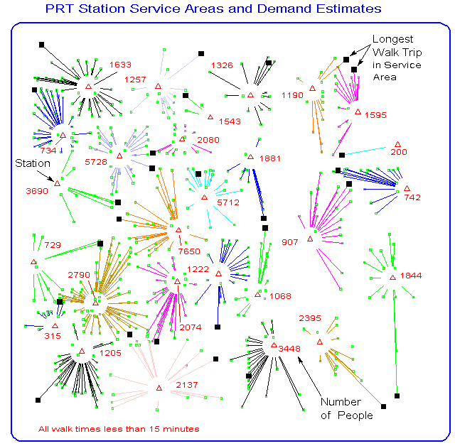 service area display for
PRT stations