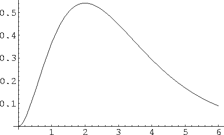 \begin{figure}\hspace{1.7cm}
\epsfysize=3in
\epsfxsize=4in
\epsfbox{fig1.eps}
\end{figure}