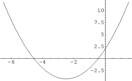 \begin{figure}\hspace{1.7cm}
\epsfysize=3in
\epsfxsize=4in
\epsfbox{fig2.eps}
\end{figure}