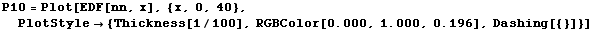 P10 = Plot[EDF[nn, x], {x, 0, 40}, PlotStyle {Thickness[1/100], RGBColor[0., 1., 0.196], Dashing[{}]}] 