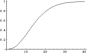 [Graphics:HTMLFiles/ChiSquarePowerNCCSapproxMC_47.gif]