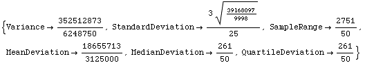 {Variance352512873/6248750, StandardDeviation (3 39168097/9998^(1/2))/25, Sa ... viation18655713/3125000, MedianDeviation261/50, QuartileDeviation261/50}