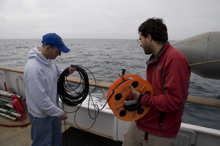 Checking the Sonde