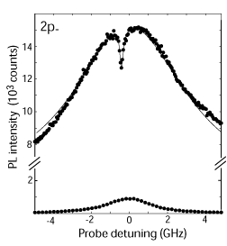 CPT image