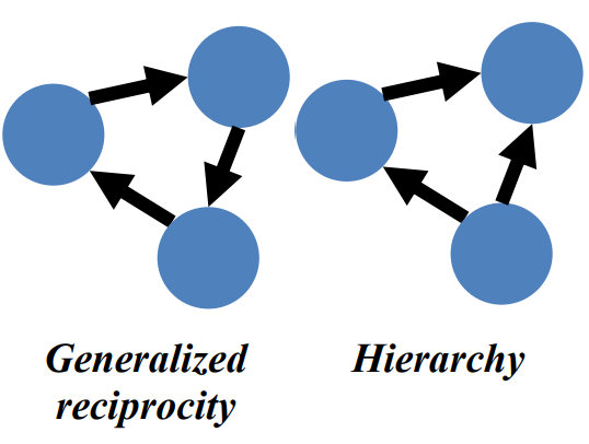 KeeganWebSci2011.png