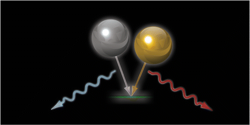 Quantum Beats from Entangled Localized Surface Plasmons
