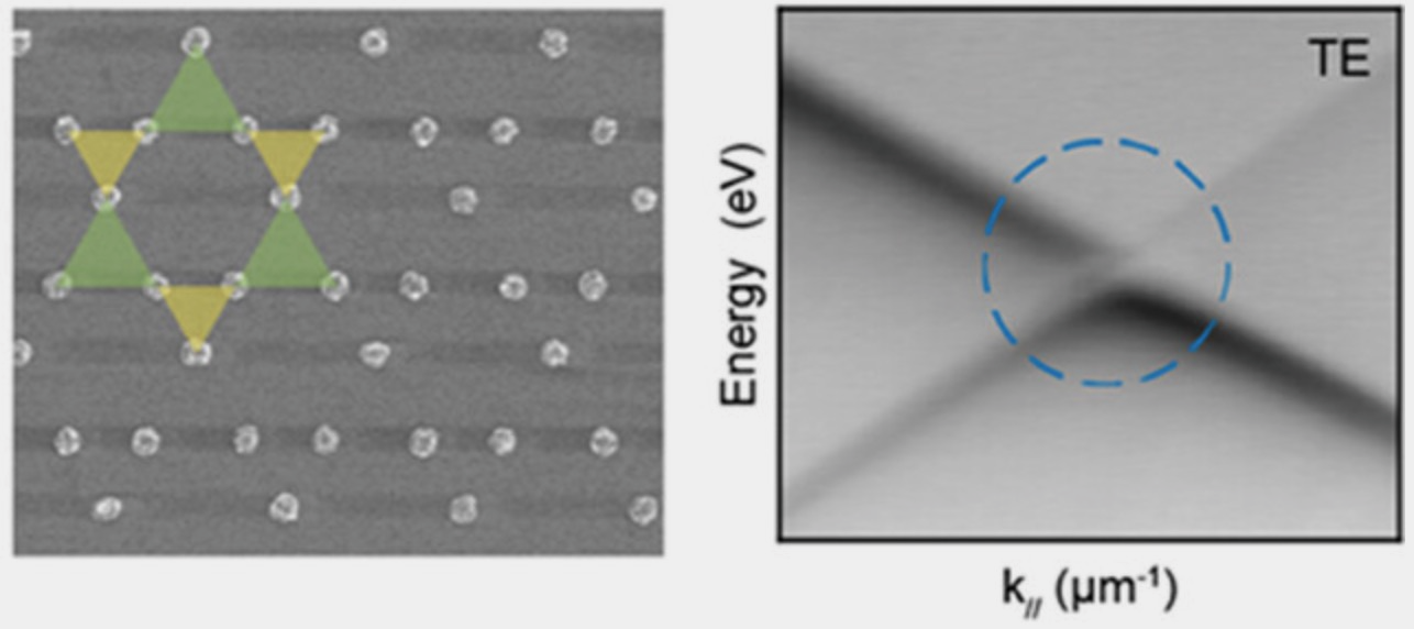 Chiral Optical Properties of Plasmonic Kagome Lattices