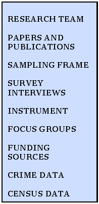Text Box: RESEARCH TEAM

PAPERS AND PUBLICATIONS

SAMPLING FRAME

SURVEY INTERVIEWS

INSTRUMENT

FOCUS GROUPS

FUNDING SOURCES

CRIME DATA

CENSUS DATA


