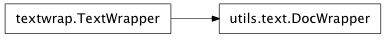 Inheritance diagram of mmf.utils.text