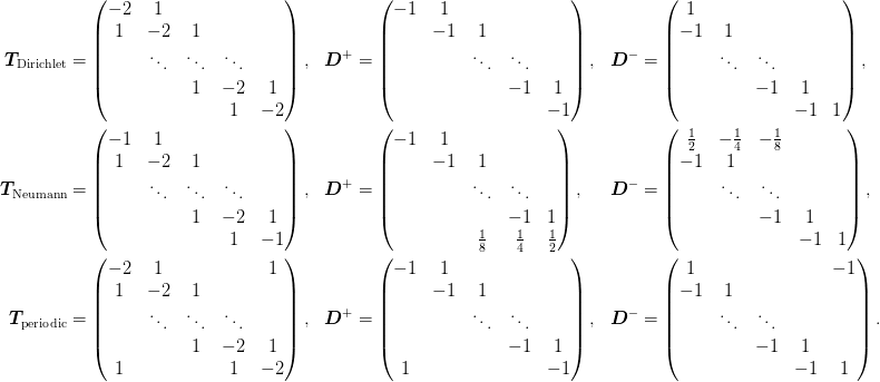 \begin{aligned}
  \mat{T}_{\text{Dirichlet}} &= \begin{pmatrix}
   -2 &  1 & \\
    1 & -2 & 1\\
      & \ddots & \ddots & \ddots\\
      &    &  1 & -2 &  1\\
      &    &    &  1 & -2
  \end{pmatrix}, &
  \mat{D}^{+} &=  \begin{pmatrix}
   -1 &  1 & \\
      & -1 & 1\\
      &    & \ddots & \ddots\\
      &    &   & -1 &  1\\
      &    &    &   & -1
  \end{pmatrix}, &
  \mat{D}^{-} &=  \begin{pmatrix}
    1 & \\
   -1 &  1\\
      &  \ddots & \ddots\\
      &   & -1 &  1\\
      &   &   & -1 & 1
  \end{pmatrix}, \\
  \mat{T}_{\text{Neumann}} &= \begin{pmatrix}
   -1 &  1 & \\
    1 & -2 & 1\\
      & \ddots & \ddots & \ddots\\
      &    &  1 & -2 &  1\\
      &    &    &  1 & -1 \\
  \end{pmatrix}, &
  \mat{D}^{+} &=  \begin{pmatrix}
   -1 &  1 & \\
      & -1 & 1\\
      &    & \ddots & \ddots\\
      &    &   & -1 &  1\\
      &    &  \tfrac{1}{8}  & \tfrac{1}{4}  & \tfrac{1}{2}
  \end{pmatrix}, &
  \mat{D}^{-} &=  \begin{pmatrix}
    \tfrac{1}{2} & -\tfrac{1}{4} & -\tfrac{1}{8} \\
   -1 &  1\\
      &  \ddots & \ddots\\
      &   & -1 &  1\\
      &   &   & -1 & 1
  \end{pmatrix}, \\
  \mat{T}_{\text{periodic}} &= \begin{pmatrix}
   -2 &  1 &    &    &  1\\
    1 & -2 & 1\\
      & \ddots & \ddots & \ddots\\
      &    &  1 & -2 &  1\\
    1 &    &    &  1 & -2 \\
  \end{pmatrix}, &
  \mat{D}^{+} &=  \begin{pmatrix}
   -1 &  1 & \\
      & -1 & 1\\
      &    & \ddots & \ddots\\
      &    &   & -1 &  1\\
    1 &    &    &   & -1
  \end{pmatrix}, &
  \mat{D}^{-} &=  \begin{pmatrix}
    1 &   &   &   & -1\\
   -1 &  1\\
      &  \ddots & \ddots\\
      &   & -1 &  1\\
      &   &   & -1 & 1
  \end{pmatrix}.
\end{aligned}