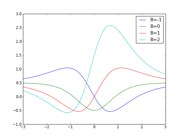 ../../../_images/mmf-physics-seq-1.png