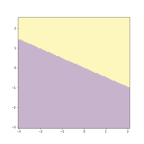 plot of chunk unnamed-chunk-66