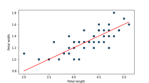 plot of chunk unnamed-chunk-64