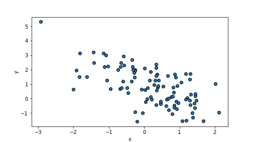 plot of chunk unnamed-chunk-71