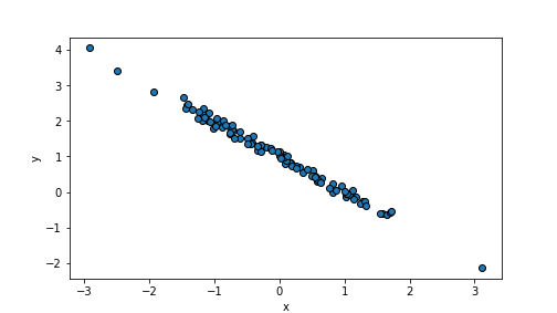 plot of chunk unnamed-chunk-72