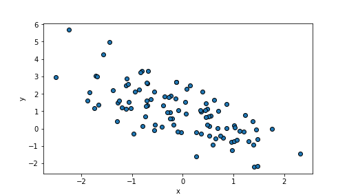 plot of chunk unnamed-chunk-72