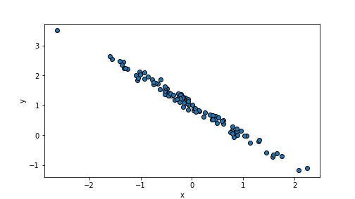 plot of chunk unnamed-chunk-73