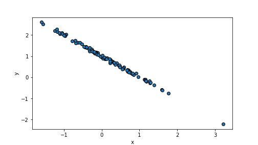 plot of chunk unnamed-chunk-74