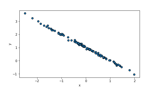 plot of chunk unnamed-chunk-75