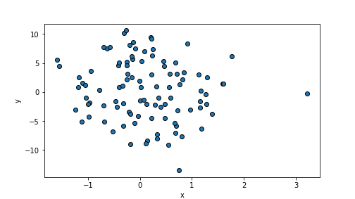 plot of chunk unnamed-chunk-75
