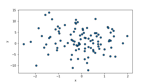 plot of chunk unnamed-chunk-76