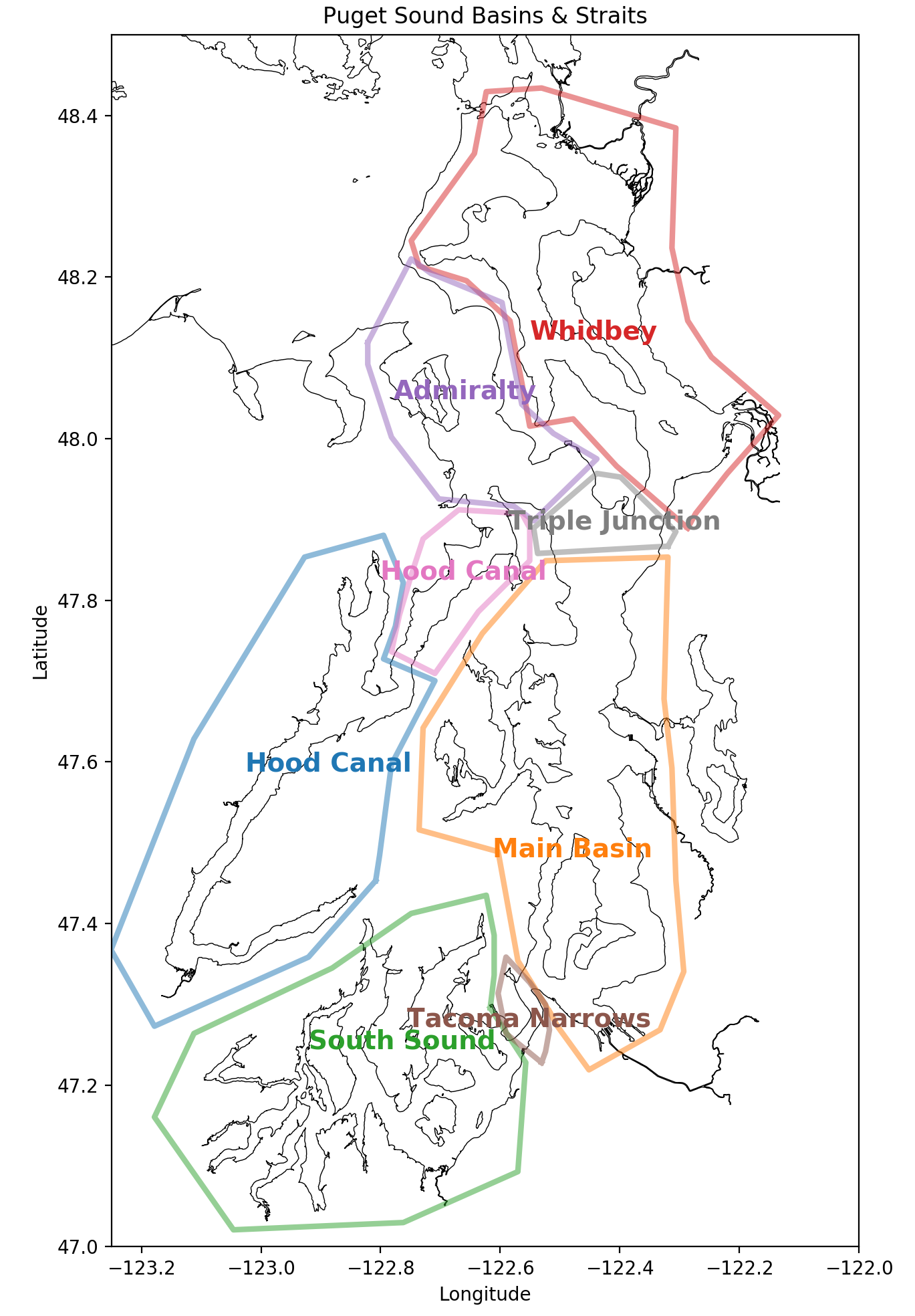 Puget Sound Place Names