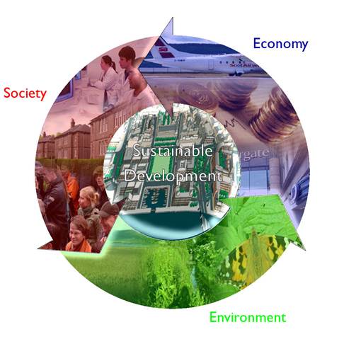 Sustainability-3-Es.jpg