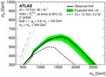Search for Dark Matter Produced in Association with a Higgs Boson Decaying to $b\bar b$ using 36 fb$^{-1}$ of $pp$ collisions at $\sqrt s=13$ TeV with the ATLAS Detector