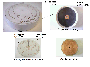 image of various sensors
