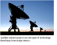 image of satellites. Caption is Satellite-related projects are one type of technology
benefiting from design metrics.