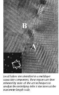 image of nanometer-sized components, very abstract with overlapping stripes