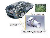 image of car components