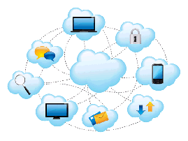 image of cloud computing, showing devices interconnected to a drawing of a cloud