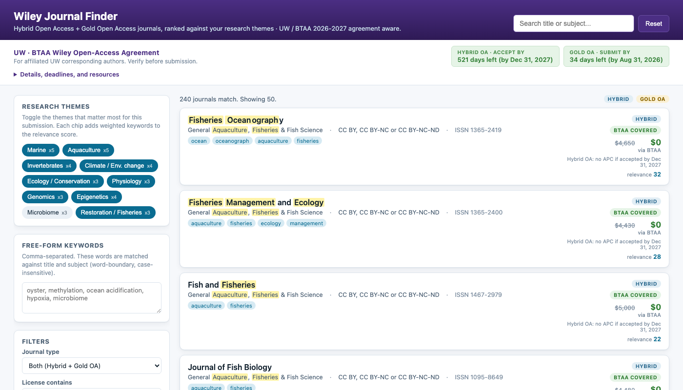 Wiley Journal Finder — open-access journal selector