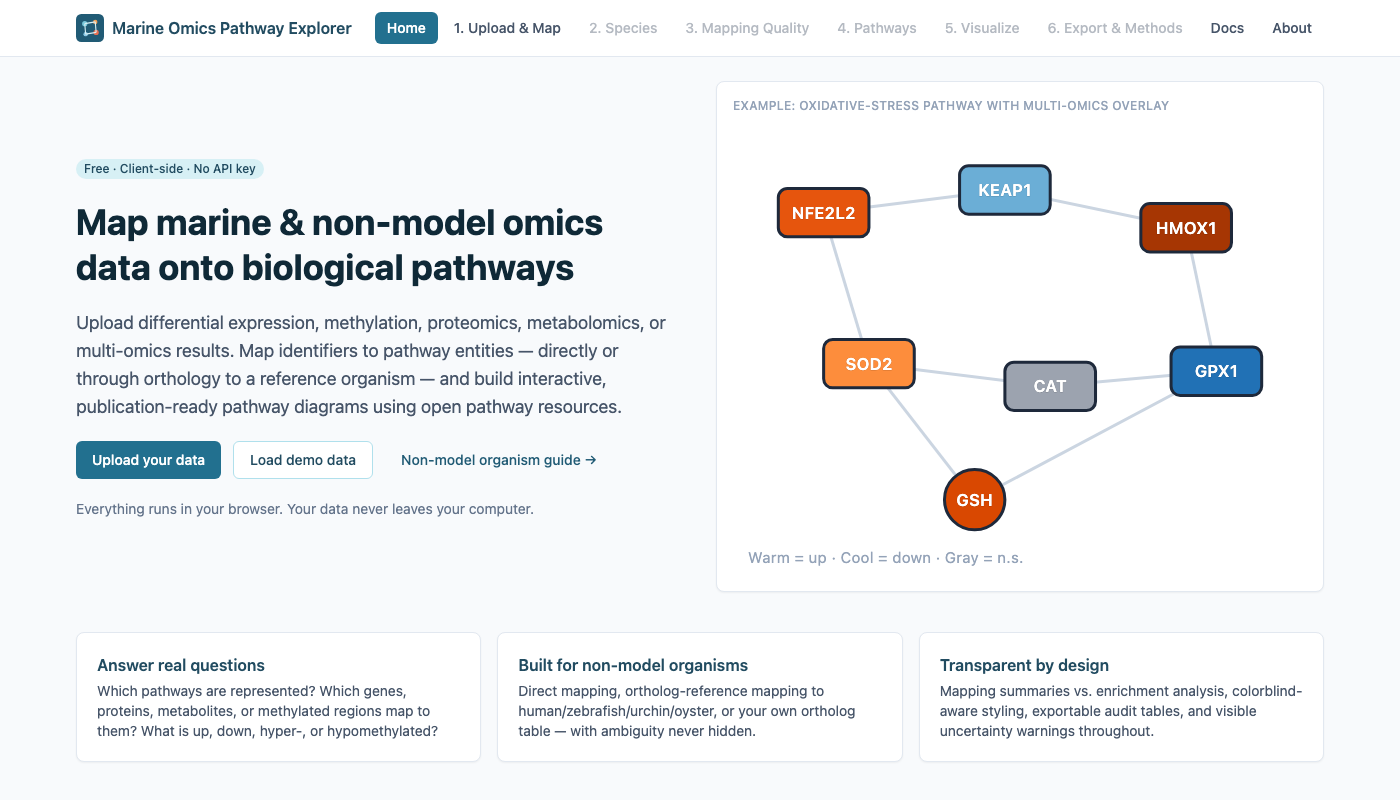 MOPE — Marine Omics Pathway Explorer