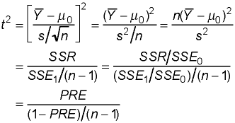 square of Student's t statistic